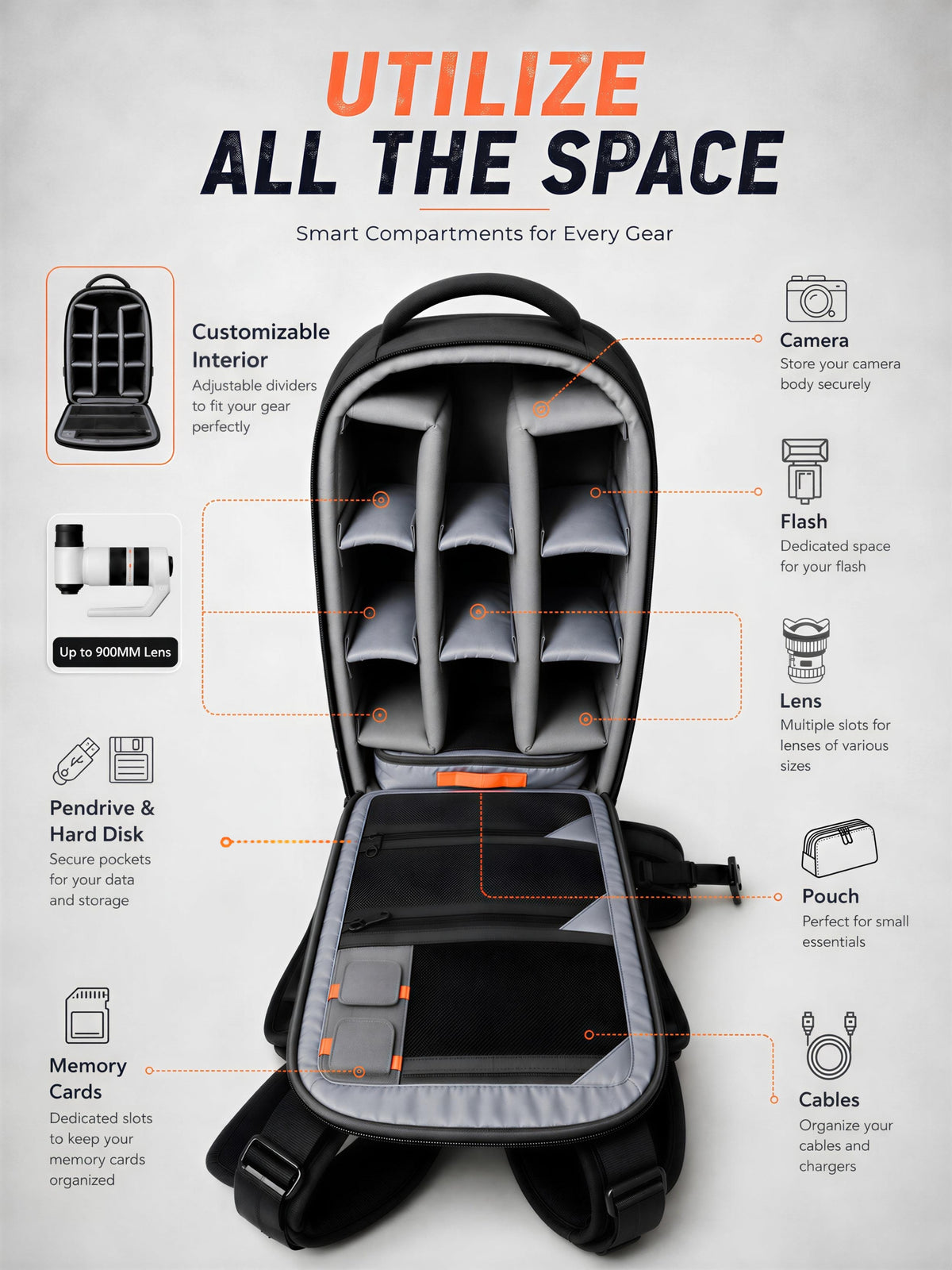 P79 | BLAZE | PINBALL | DSLR BAG PACK